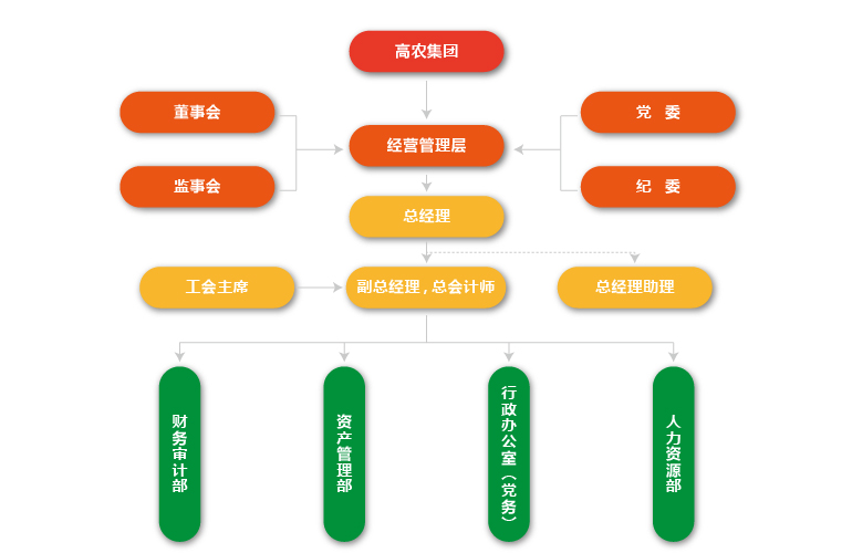老子有钱lzyq88(中国)有限公司官网